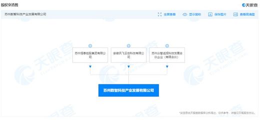 科大訊飛布局科技中介服務，成立新公司拓展業務版圖