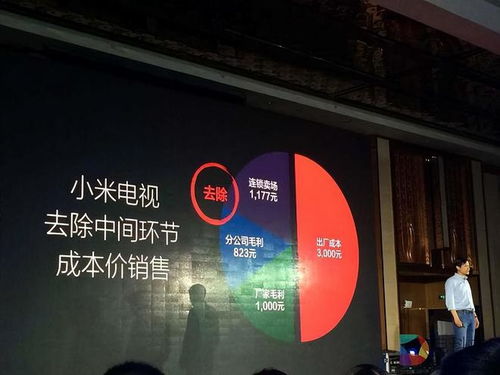 從“不喜歡就不買”到“不遺余力的黑” 透視小米科技與科技中介服務的輿論現(xiàn)象